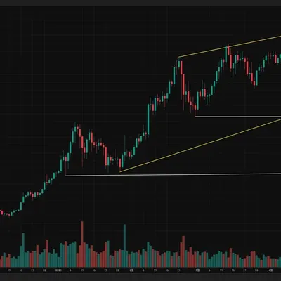 [30일 챌린지 21기 1주차] 추세선 지지선 저항선 작도하기