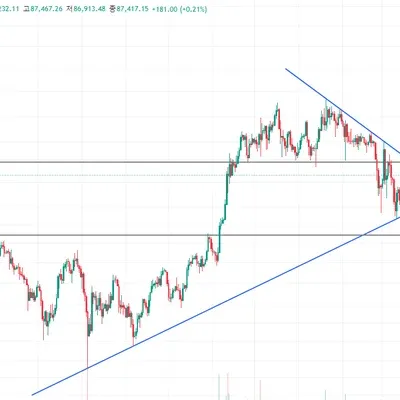[30일 챌린지 21기 1주차]