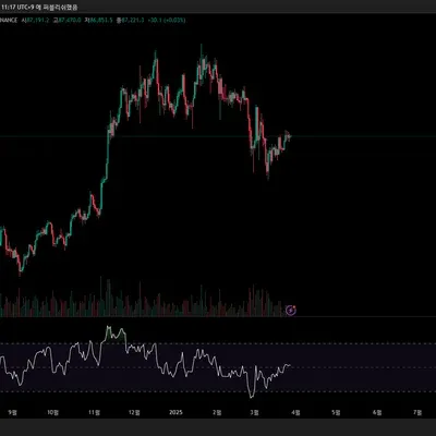 [30일 챌린지 20기 2주차] 