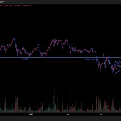 [30일 챌린지 21기 1주차]
