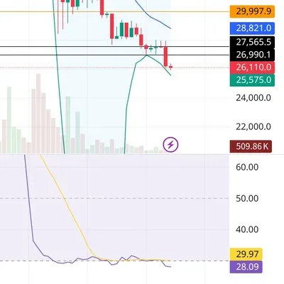30일 챌린지 18기 4주차
