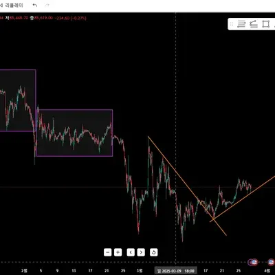 [30일 챌린지 21기 1주차]