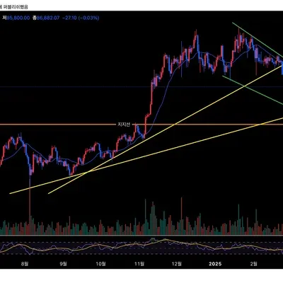 [30일 챌린지 21기 1주차]