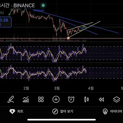 [30일 챌린지 20기 2주차]