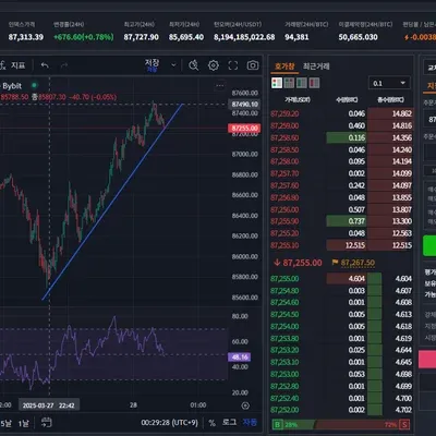  [30일 챌린지 20기 2주차]