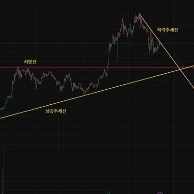 [30일 챌린지 21기 1주차] 4일차 mission