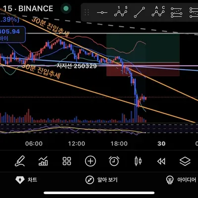 [30일 챌린지 19기 3주차]