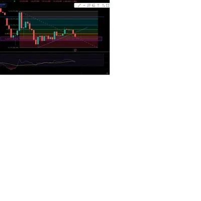 30일 챌린지 21기 1주차
