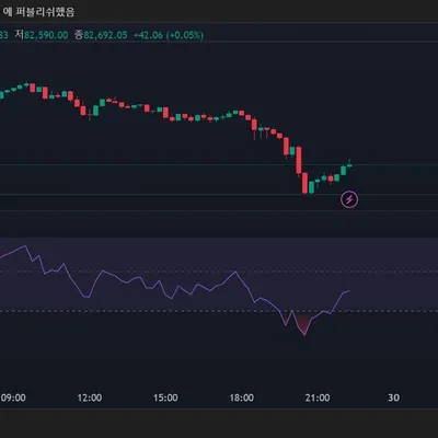 [30일 챌린지 20기 2주차] 