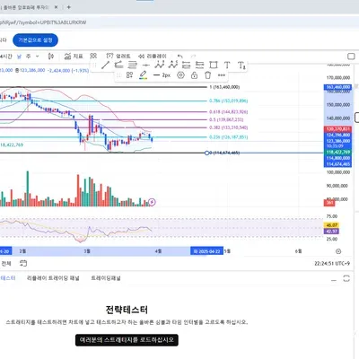 [30일 챌린지 20기 2주차]
