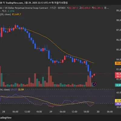 [30일 챌린지 20기 2주차] 