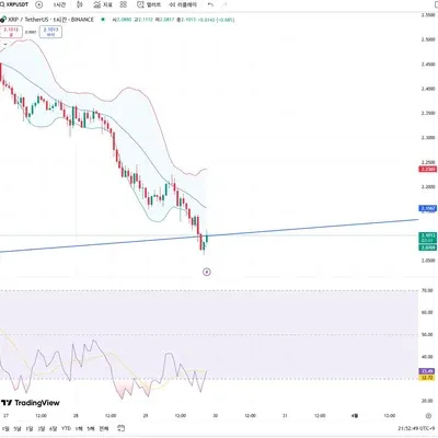30일 챌린지 20기 2주차