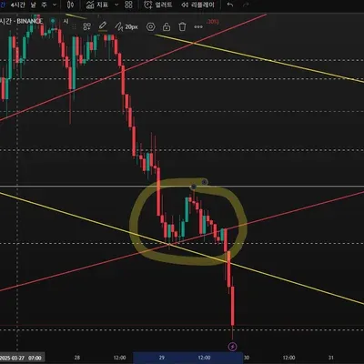 [30일 챌린지 19기 3주차] 모의투자