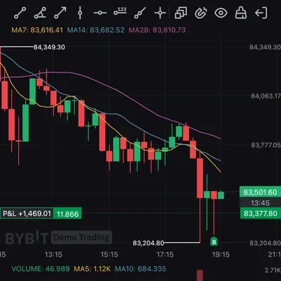 [30일 챌린지 19기 3주차] 모의투자
