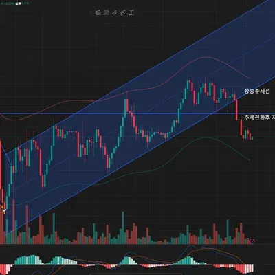 30일 챌린지 21기 1주차