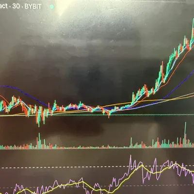[30일 챌린지 20기 2주차]  상대강도지수와 이동 평균선 활용하기
