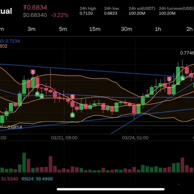 [30일 챌린지 18기 4주차]