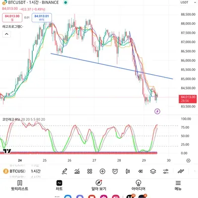 30일챌린지 21기 1주차