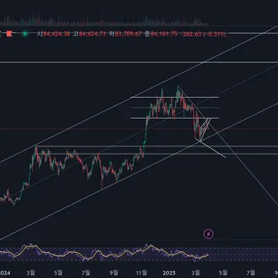 [30일 챌린지 21기 1주차]