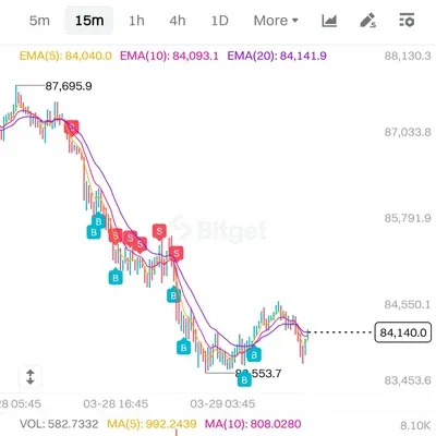 [30일 챌린지 18기 4주차] 