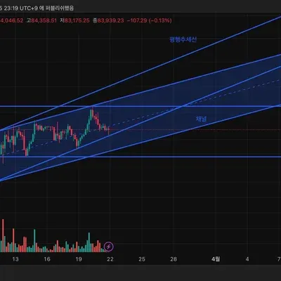 [30일 챌린지 21기 1주차]