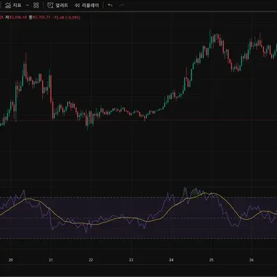 30일 챌린지 20기 2주차
