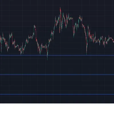 [30일 챌린지 21기 1주차] 지지 저항 추세선 실습