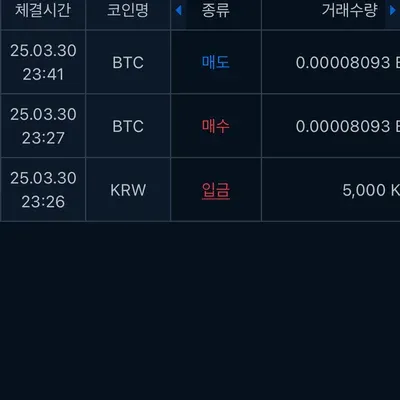 [30일 챌린지 19기 3주차]