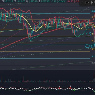 [30일 챌린지 18기 4주차] 수익인증 입니다