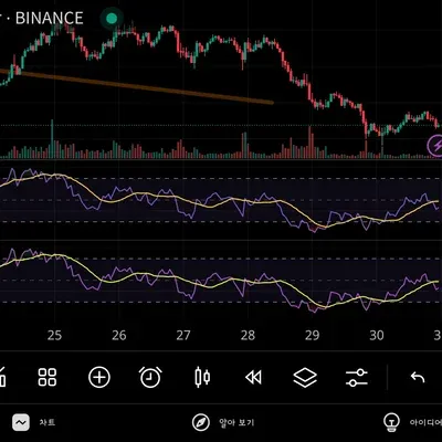 30일 챌린지 20기 2주차