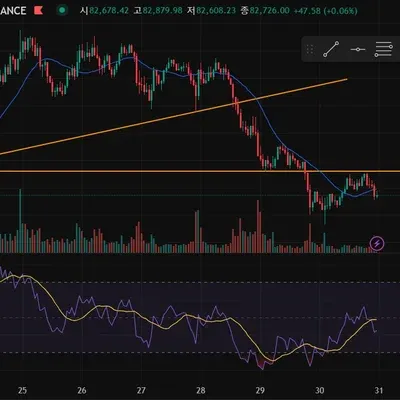 [30일 챌린지 21기 1주차]