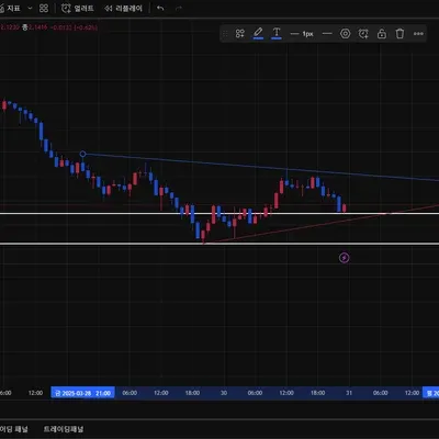 [30일 챌린지 21기 1주차]