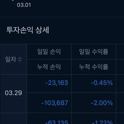 [30일 챌린지 18기 4주차]