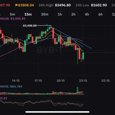 [30일 챌린지 19기 3주차]