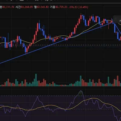 [30일 챌린지 21기 1주차]