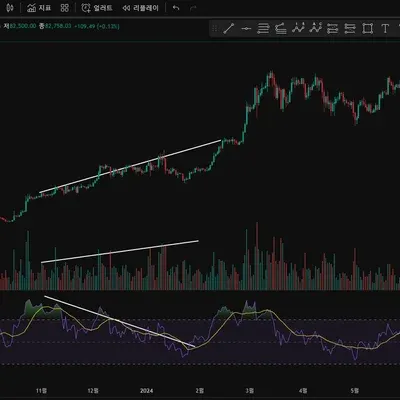 [30일 챌린지 20기 2주차]