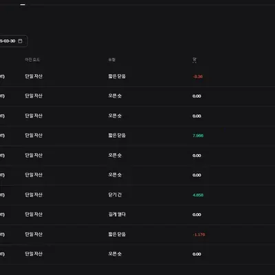 [30일 챌린지 19기 3주차