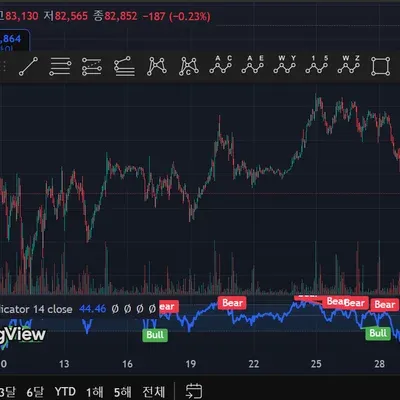 [30일 챌린지 20기 2주차]