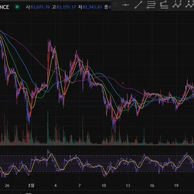 [30일 챌린지 20기 1주차]
