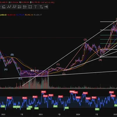 [30일 챌린지 20기 2주차]