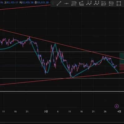 [30일 챌린지 19기 3주차]