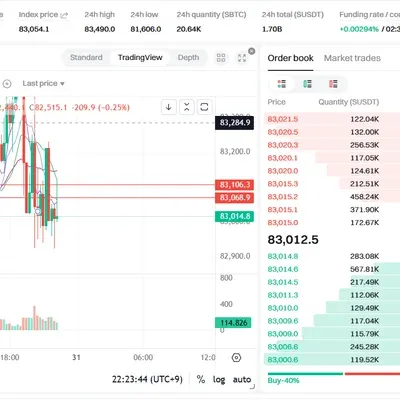 [30일 챌린지 19기 3주차]