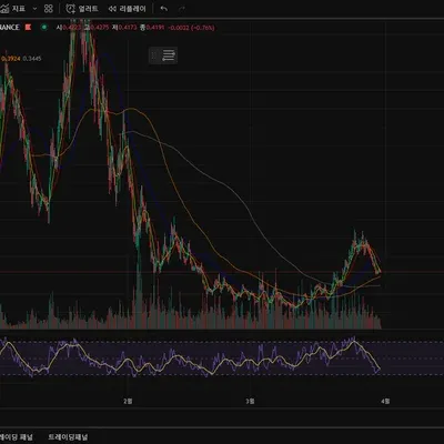 [30일 챌린지 20기 2주차]