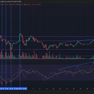 [30일 챌린지 20기 2주차]