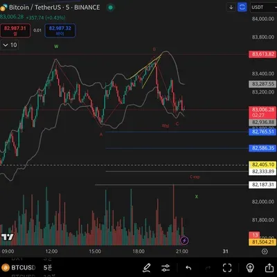 30일 챌린지 19기 3주차 - 수익인증
