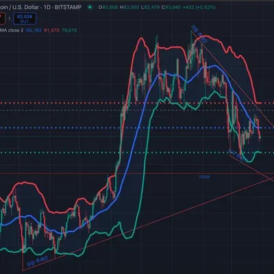 30일 챌린지 21기 1주차
