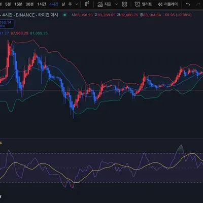 30일 챌린지 20기 2주차