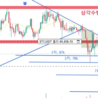 [30일 챌린지 21기 1주차]