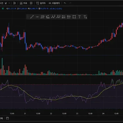 30일 챌린지 20기 2주