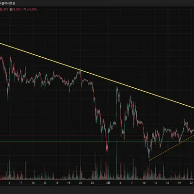30일 챌린지 21기 1주차